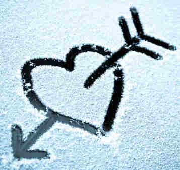 Jack Frost Fragrance Oil